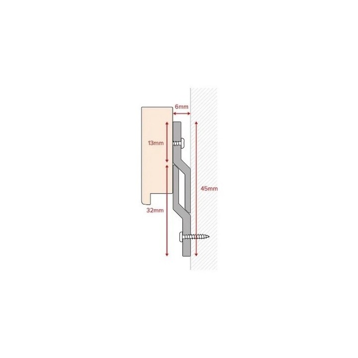 GeckoTeq Staffa di fissaggio a Z per montaggio specchi per impieghi gravosi - set da 2 - in 8 lunghezze