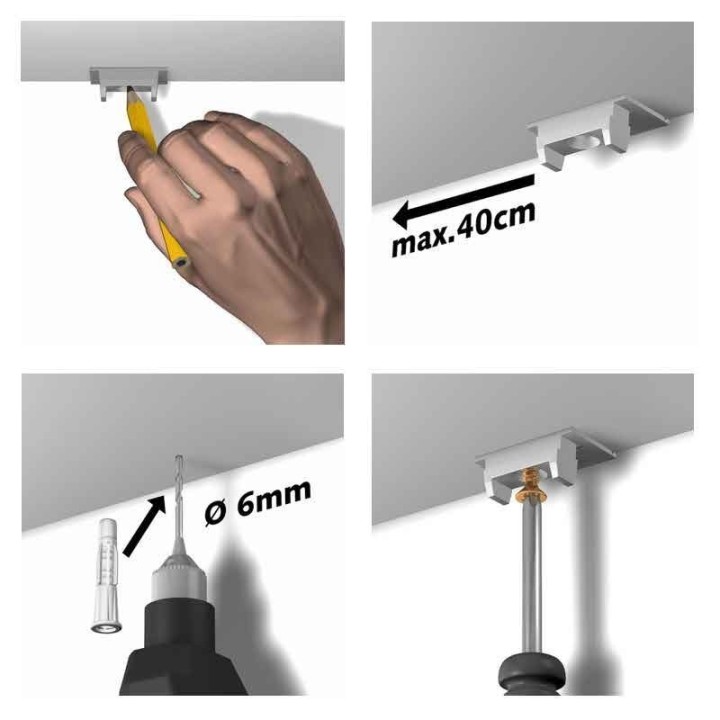 Newly R40 – de muurrail voor het plafond
