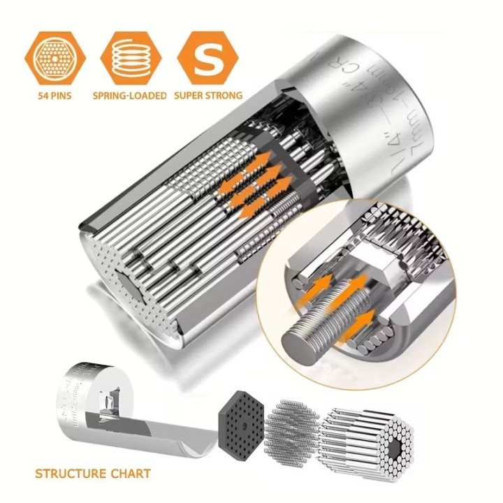 Douille Gator Grip « Magic Socket » ou clé à douille universelle auto-ajustable.