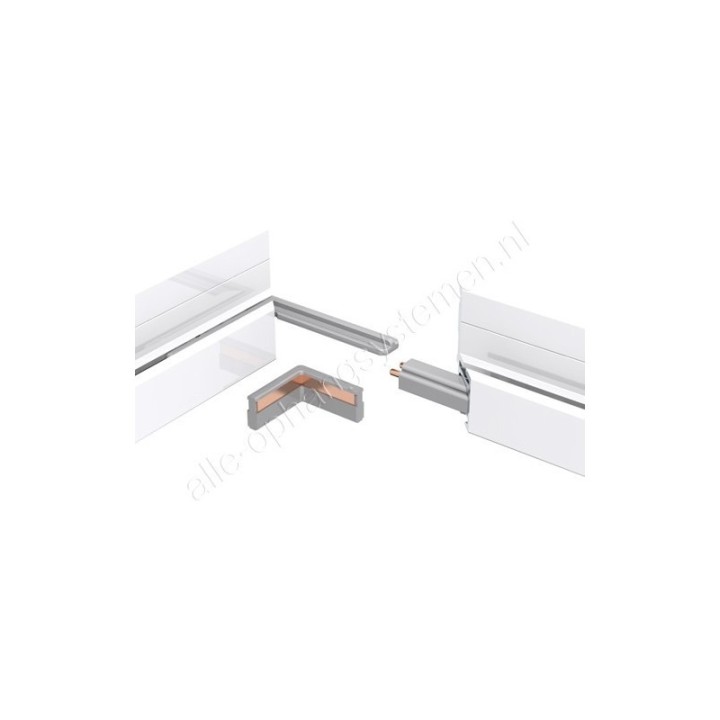 Couronne multirail STAS