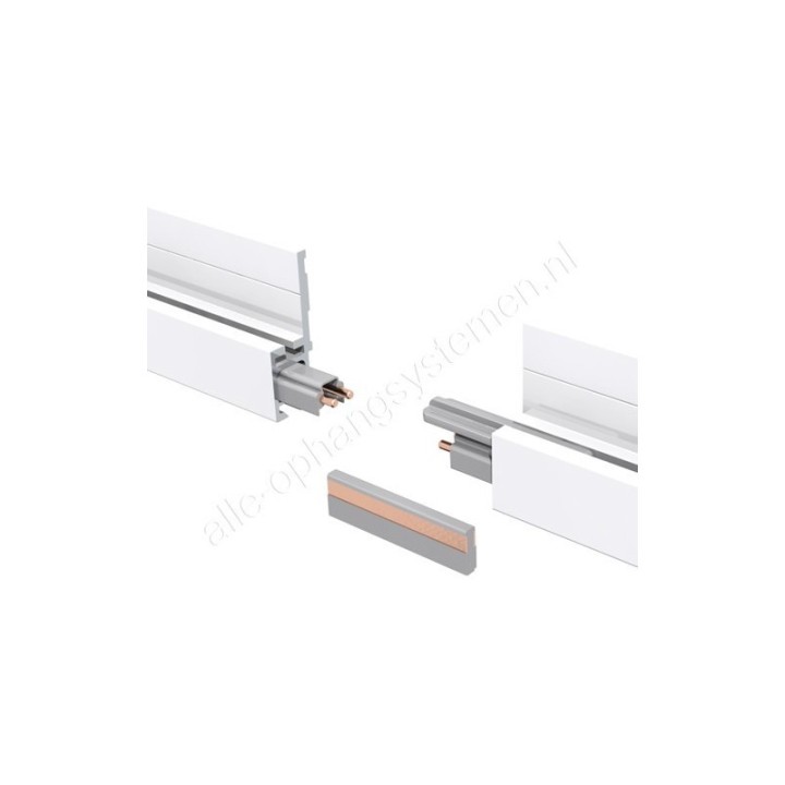 Couronne multirail STAS