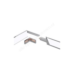 Multirail STAS