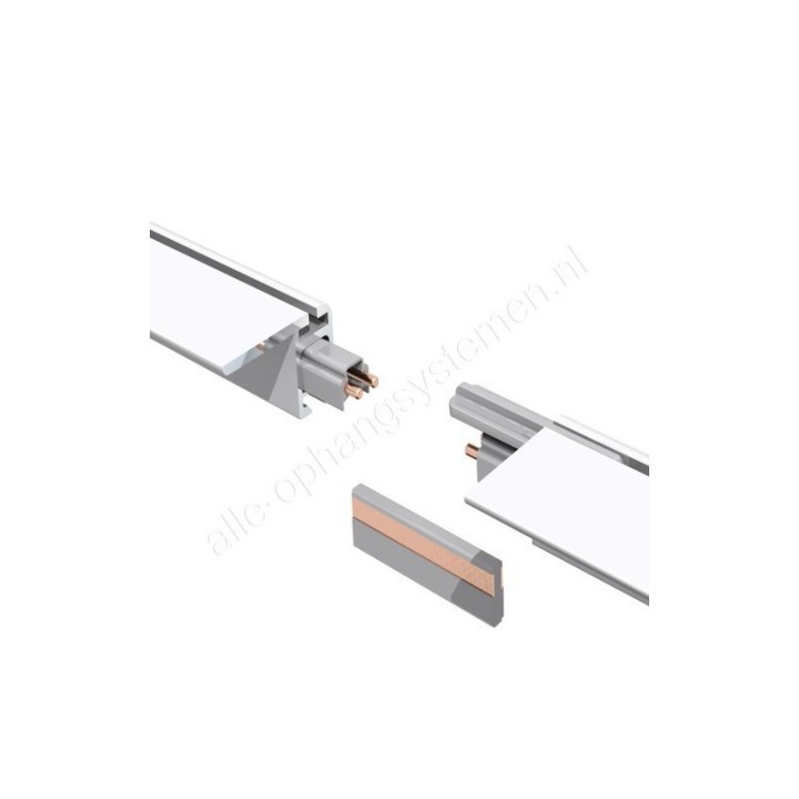 STAS Multirail Conductor Rak