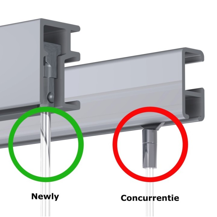 Newly R10 Rail Action set 6 mètres - 20kg