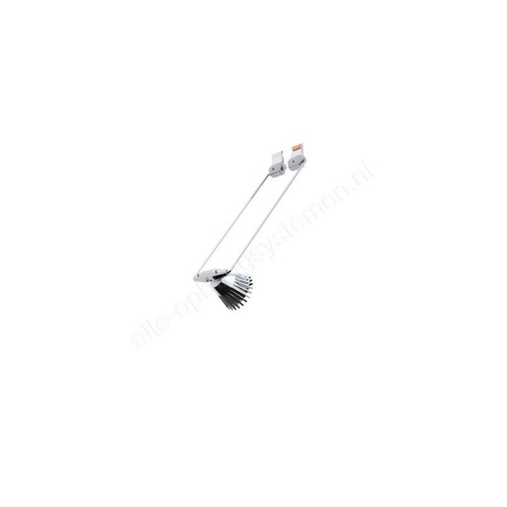 STAS Multirail Armatuur Classic
